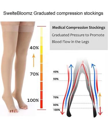 Sweltebloomz Compression stockings thigh high with open toe for Women - Medium Biege - Buy Online on GoSupps.com