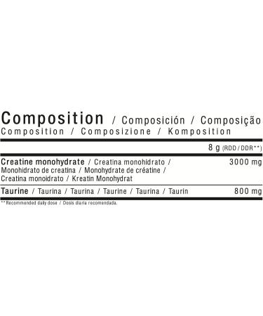 Creatine Monohydrate Powder - Creatine + Taurine - 500 g - Micronized Creatine Monohydrate - Creatine Powder Unflavored - Creatine Monohydrate - Creatine Powder - Creatine (Cherry) - Buy Online on GoSupps.com