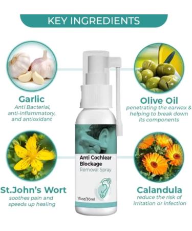 GFOUK Anti Cochlear Blockage Removal Spray - Natural Ear Wax Softener & Cleaner for Ear Pain & Infections (2pcs) - Buy Online on GoSupps.com
