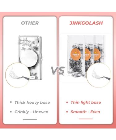 JINKGOLASH 500 Promade Eyelash Extensions 14D 0.03-D 13mm - C D Curl Lashes 8-16mm Length - Loose Lash Fans for DIY Volume Individual Eyelash Extensions - Buy Online on GoSupps.com