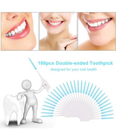 Silicon Interdental Brush - Ultra Narrow Disposable Tooth Cleaner - 160pcs Box - Blue Silicone Toothpick for Dental Care - Buy Online on GoSupps.com