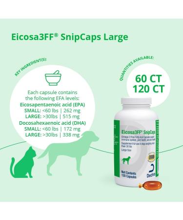 Eicosa3FF SnipCaps Omega 3 Free Fatty Acid Capsules for Dogs - Large 120 ct - Buy Online on GoSupps.com