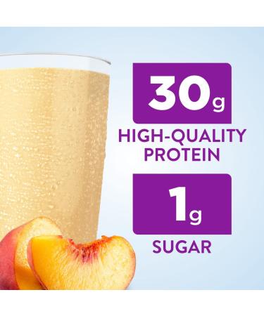 Ensure Max Protein Nutrition Shake  with 30g of Protein  1g of Sugar  High Protein Shake  Creamy Peach  11 fl oz - Pack of 12 - Buy Online on GoSupps.com