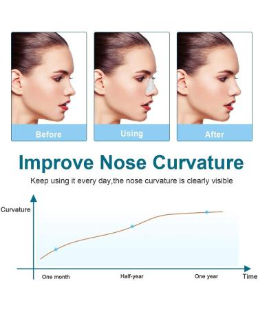Nose Shaper Up Lifting Clip - Beauty Nose Slimmer Device for Wide Noses - Pain-Free High Up Tool (White) - Buy Online on GoSupps.com