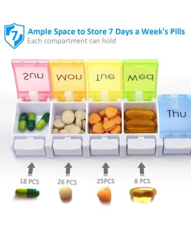 2 PCS Weekly Pill Organizer - Arthritis Friendly Travel 7 Day Pill Box with Large Compartments for Vitamins Fish Oil Supplements & Medication - Buy Online on GoSupps.com