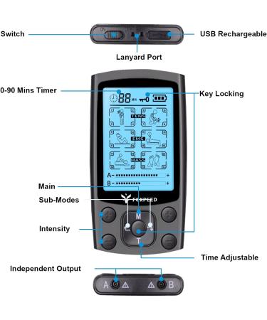 24 Model Tens EMS Muscle Stimulator for Pain Relief | Dual Channel Tens Unit with 10Pcs Premium Pads - Buy Online on GoSupps.com