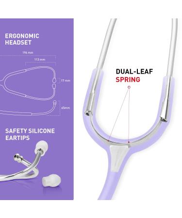 SCIAN Dual Head Stethoscope for Nurses & Doctors | Classic Stainless Steel Home Diagnostics | Medical Supplies with Carrying Bag - Pearlescent Purple - Buy Online on GoSupps.com