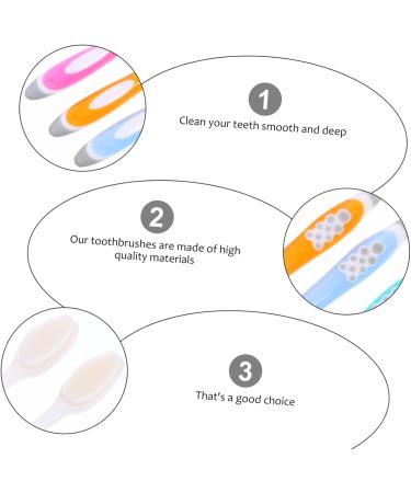 Ultechnovo 8 Pack Ultrafine Soft & Hard Travel Toothbrushes - Super Soft Bristles for Infants & Adults | Ideal for International Shipping - Buy Online on GoSupps.com