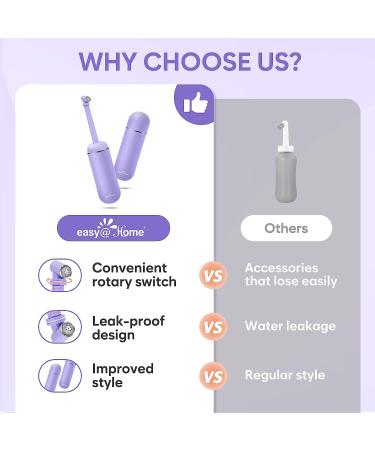 Portable Peri Bottle for Postpartum Care | EasyHome Handheld Bidet | Travel Friendly & Leakproof | 380ml | EPB-01 Purple - Buy Online on GoSupps.com