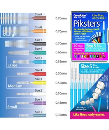 Piksters Interdental Brushes Size 5 - 40 Pack - Buy Online on GoSupps.com