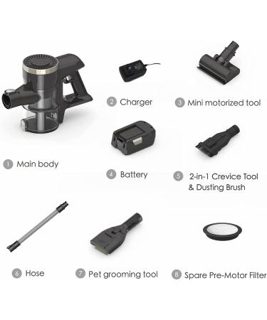 DAMAIJOY Cordless Pet Vacuum with Grooming Brush | Pet Hair Remover Tool for Furniture, Carpet & Car | 4 in 1 Handheld Cleaner | US Patented - Buy Online on GoSupps.com