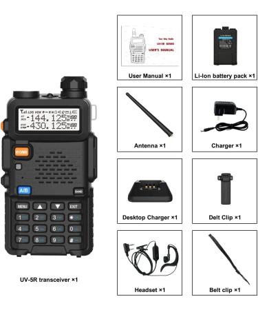 BAOFENG UV-5R Dual Band Two Way Radio (Black) 144-148MHz & 420-450MHz - Reliable Communication Solution - Buy Online on GoSupps.com