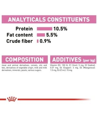 ROYAL CANIN First Age Mousse Mother & Baby Cat Wet Cat Food - 12 x 195g - Buy Online on GoSupps.com