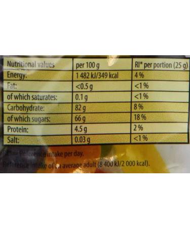  HARIBO HARIBO Jelly Babies 1.92 kg bulk candies 12 packs of 160 g - Buy Online on GoSupps.com