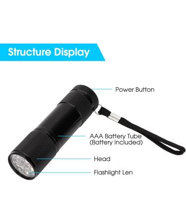 Alvinlite Red Light Venous Seeker - Vessel Display Instrument for Home Clinics | Ideal for Children & Seniors - Buy Online on GoSupps.com