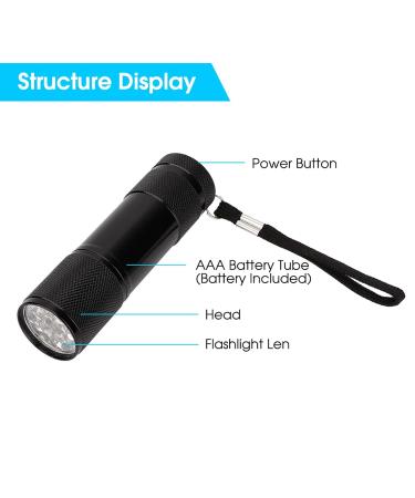 Red Light Venous Viewer - Portable Infrared Vein Locator for Easy Subcutaneous Vein Detection in Older Adults & Children - Buy Online on GoSupps.com