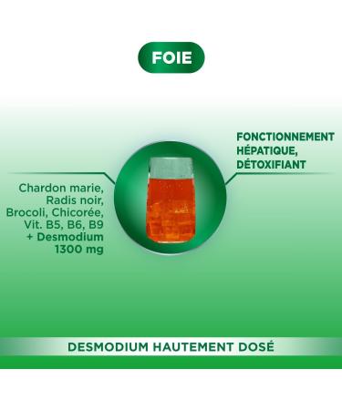 Fort Pharma - Fort Liver Detox | Detox Food Supplement - Milk Thistle Black Radish Desmodium and Vitamins - Liver Detox - Buy Online on GoSupps.com