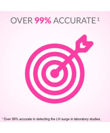 First Response Rapid Result Pregnancy Test 2 Pack - Fast & Accurate Detection - Buy Online on GoSupps.com