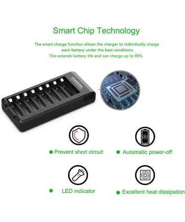 Buy POWEROWL Rechargeable AA Batteries & Charger - 2800mAh High Capacity Ni-MH 8 Pack with Smart 8 Bay USB Charger for Fast Charging - Buy Online on GoSupps.com