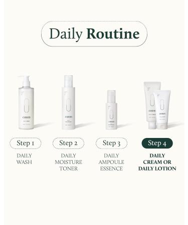 Daily Lotion 6.08fl oz - Hydrating Ceramide & Peptide Moisturizer for Sensitive Skin | Korean Skin Care - Buy Online on GoSupps.com