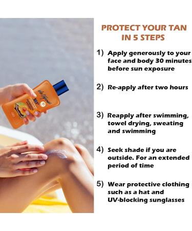 Eda Taspinar SPF 50+ High Protection Sunscreen Lotion for Sensitive Skin Skin Nourishing Broad-Spectrum Use on Face and Body for Both Light and Dark Skin Tones 200ml 6.7oz - Buy Online on GoSupps.com