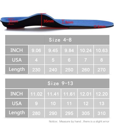 Valsole Orthopedic Insoles for Men & Women - Soft Shoe Inserts for Flat Feet Plantar Fasciitis and Foot Pain Relief - Size 35-36 EU (23cm) V107B - Buy Online on GoSupps.com