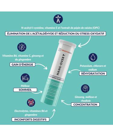 HANG-OVER Dietary Supplement Rehydration and Antioxidants 1 Box 20 Tablets Electrolytes Antioxidants Vitamins Plant Extracts - Buy Online on GoSupps.com