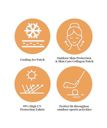 Lot de 5 paires de patchs solaires de golf pour le visage - Patch de protection solaire du visage avec protection UV pour l'ext rieur - Transparent - Buy Online on GoSupps.com