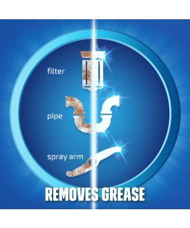 Finish Dual Action Dishwasher Cleaner 8.45 oz (Pack of 6) - Fight Grease & Limescale, Fresh Formula - Buy Online on GoSupps.com