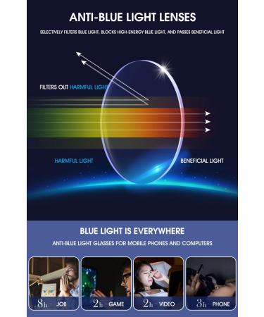 Shop Vevesmundo Sporty Blue Light Filter Reading Glasses for Men & Women - Anti-Blue Light Rectangular Multiple Strengths Available - Buy Online on GoSupps.com