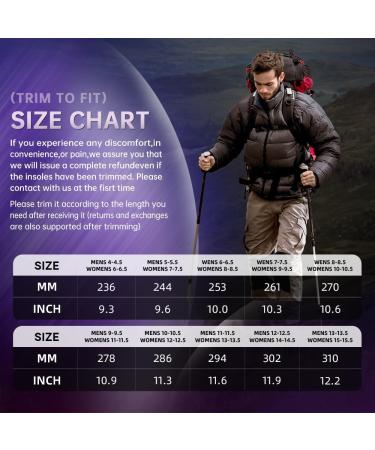 VALSOLE Plantar Fasciitis Insoles - Heavy Duty Support for Men & Women | Pain Relief Orthotics for Flat Feet High Arches Metatarsalgia | Work Boot Shoe Insole (Purple - Buy Online on GoSupps.com