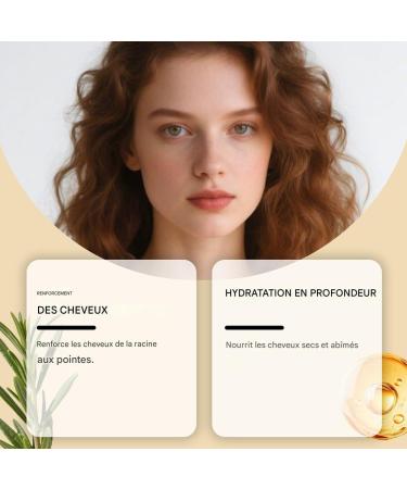 Nourishing Hair Oil | 100ml Nourishing and Volumizing Oil | Non-Greasy Restructuring Treatment for Damaged Hair | For Women and Men | Travel - Buy Online on GoSupps.com