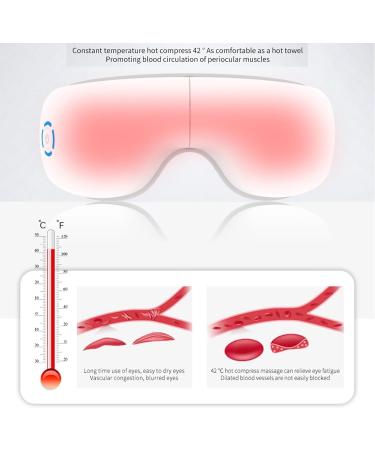 Eye Massage Device with Warmth & Vibration | Sleep Aid Eye Mask for Dry Eyes & Circles | Perfect Family Gift - Buy Online on GoSupps.com