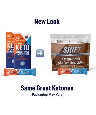 Real Ketones Exogenous Keto BHB Drink Mix with Electrolytes - Chocolate Flavor (30 Packets) - Buy Online on GoSupps.com