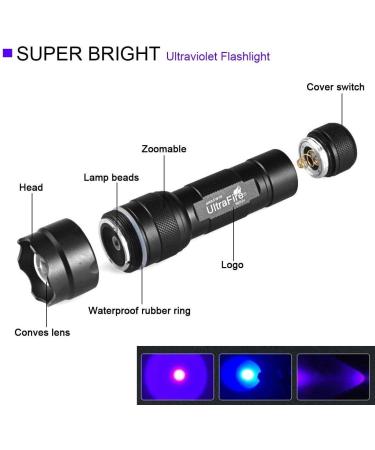 ULTRAFIRE UV LED Torch 395-405 nm Black Light Adjustable Focus Super Power Ultraviolet Flashlight Single Mode Mini UV Torch for Pet Urine Stain Curing UV Glue Leak Detector 502UV - Buy Online on GoSupps.com
