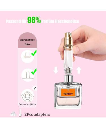 Travelofo Perfume Atomizer Refillable Empty 5 ml R-Red Leather Portable - Buy Online on GoSupps.com