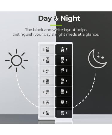AUVON Weekly Pill Organizer 2 Times a Day - Large 7 Day Pill Box with Easy Refill - Day Night Pill Case for Vitamins, Supplements, Medications - A-white - Buy Online on GoSupps.com