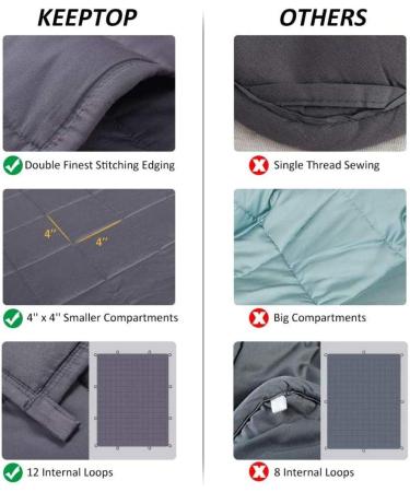 4.5 kg Heavy Weighted Blanket with Duvet Cover - Sleep & Stress Relief for 49-63 kg - 122 x 183 cm - Comfortable White Design - International Shipping - Buy Online on GoSupps.com