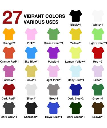 HTV Heat Transfer Vinyl Bundle - 36 Pack of 12x10 Iron On Vinyl in 27 Colors with Accessories for Cricut, Silhouette, Heat Press - Buy Online on GoSupps.com