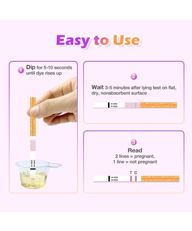 Pregnancy Test Strips - 30-Pack Individually Wrapped Kit - Over 99% Accurate - Premom Ovulation Predictor App - 30 Count - Buy Online on GoSupps.com