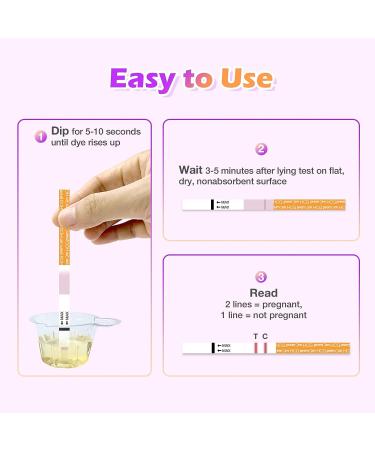 Premom Pregnancy Test Strips - Early Detection Pregnant Test Kits (20 Pack) - Buy Online on GoSupps.com