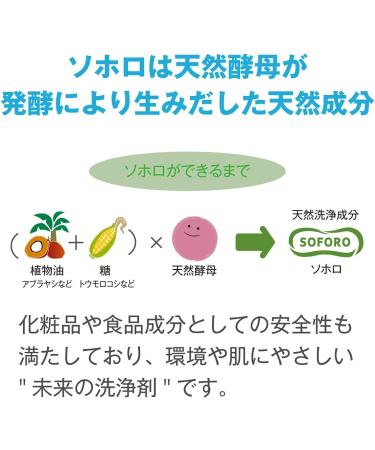 Happy Elephant Washing Powder 1.2kg - Buy Online on GoSupps.com