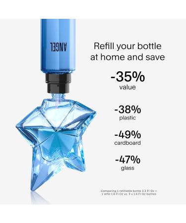 Mugler Angel - Eau de Parfum - Women's Perfume - Ambery & Woody - With Bergamot Praline and Patchouli - Long Lasting Fragrance 0.8 Fl Oz (Pack of 1) - Buy Online on GoSupps.com