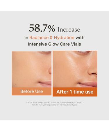Facekidron Salmon DNA PDRN Anti-Aging Serum 5000ppm Salmon Egg DNA Ampoule 2000ppm Collagen Glutathione Niacinamide & 6 Hyaluronic Acids Korean Skincare for Wrinkles & Radiance - Buy Online on GoSupps.com