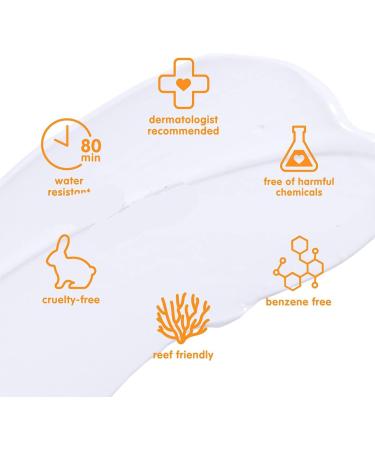 UV Cream for Natural - Sunscreen SPF 50+ Sunscreen Lotion - UV Face Protection Sunscreen 50ml Facial Moisturizer for Sensitive Skin Face and Body Maodom - Buy Online on GoSupps.com