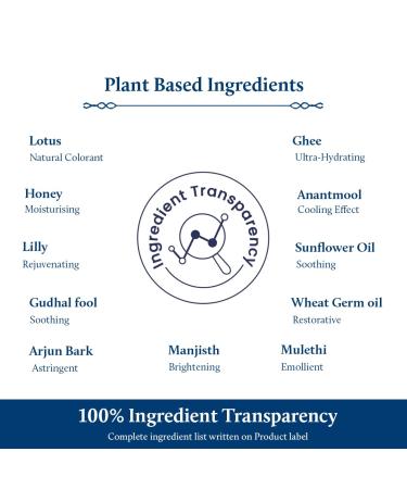 Buy Blue Nectar Lip Tint Stain | Hydrating Sheer Nude Tint with Shea Butter for Natural Lips - 10g - Buy Online on GoSupps.com