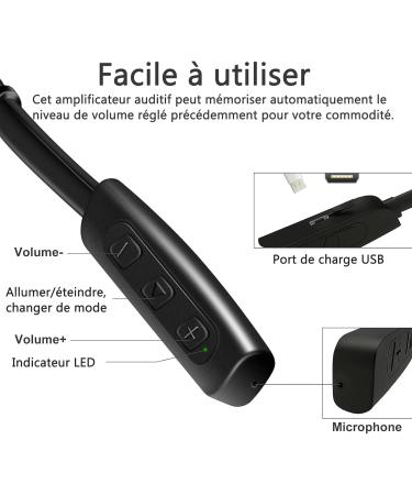 Jinghao Rechargeable Language Reinforcement Device - Noise Reduction Neck Bracket for Seniors & Adults | Comfortable Listening for TV & Discussions - Buy Online on GoSupps.com