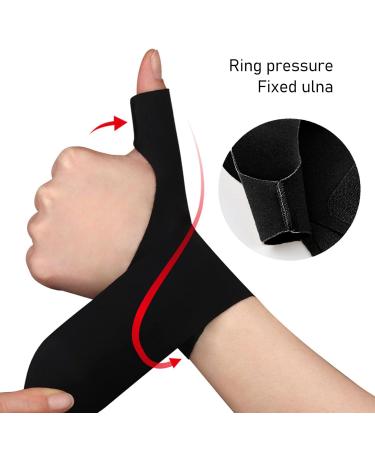 Thumb Wrap Guard | Lightweight Adjustable Thumb Support Brace for Sports - Black (Left Hand - Buy Online on GoSupps.com