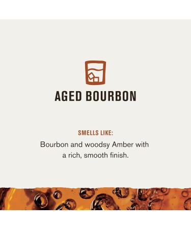 Every Man Jack Men's Aged Bourbon Beard Set - Complete Grooming Essentials: Beard Wash Lotion Oil Butter & Comb - Buy Online on GoSupps.com