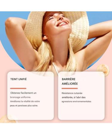  Jukeoiu Self-Tanning Drops | Instant Sun Drops for a Natural Glow - 60ml Liquid Tan to Hydrate Nourish and Illuminate Your Complexion Deeply Without Sun Exposure - Buy Online on GoSupps.com